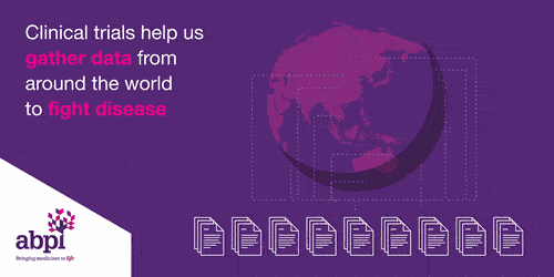 11052 Abpi Science Video Social Media V1 3 What Are Clinical Trials World Twitter