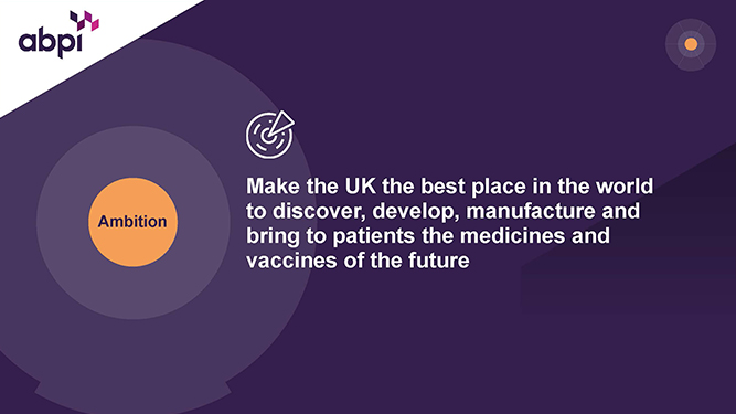 ABPI 10 Year Strategy 0008 ABPI 10 Year Strategy 2025 V7 02