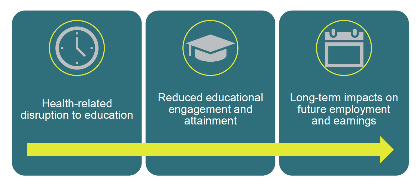 Rarity Flow 0006 White